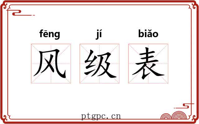 风级表
