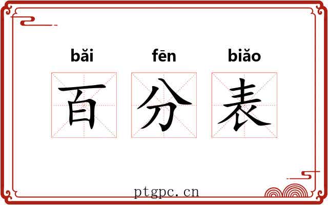 百分表