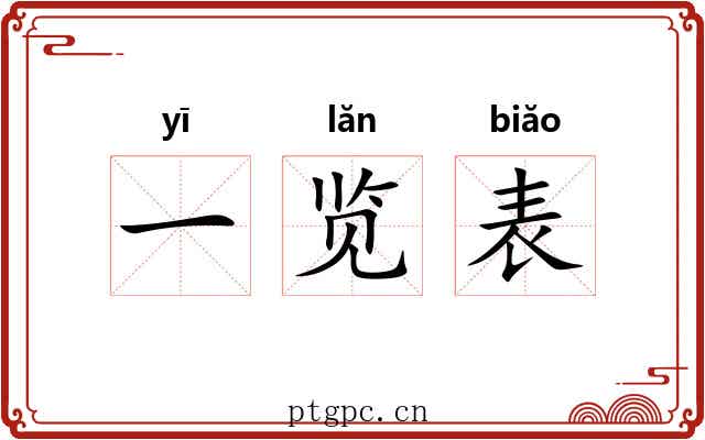 一览表