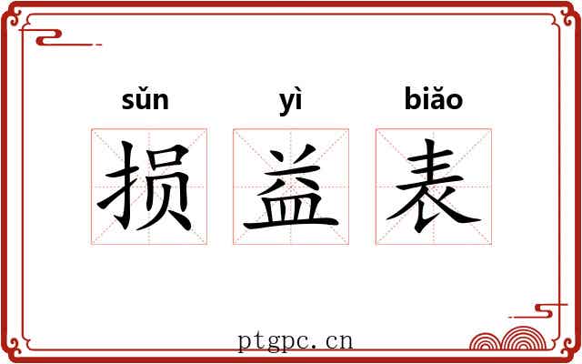损益表 损益表