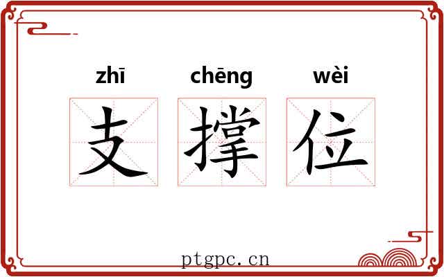 支撑位 支撑位