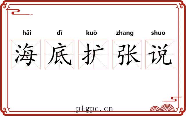 海底扩张说