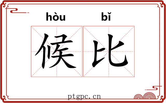 候比