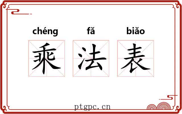 乘法表