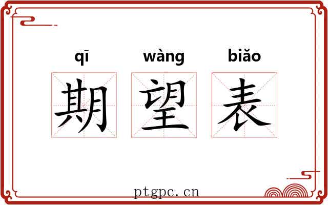 期望表