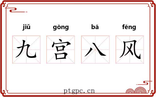 九宫八风