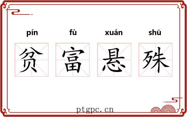 贫富悬殊
