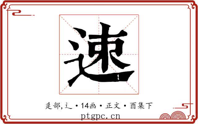 速
