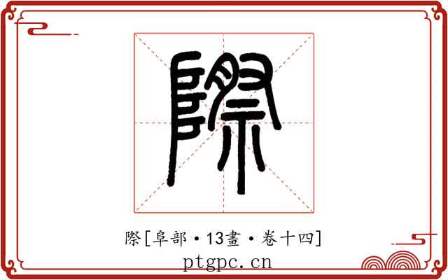 際