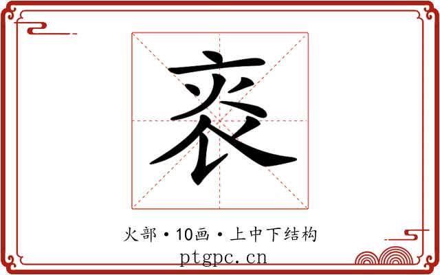 𤇯 𤇯