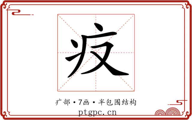 𤴨 𤴨