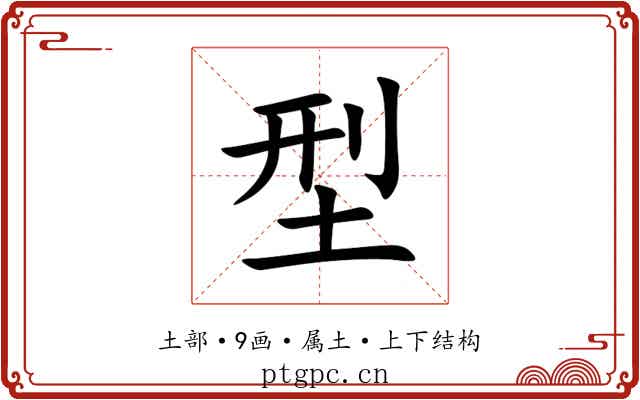 型