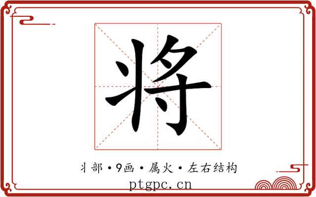 将
