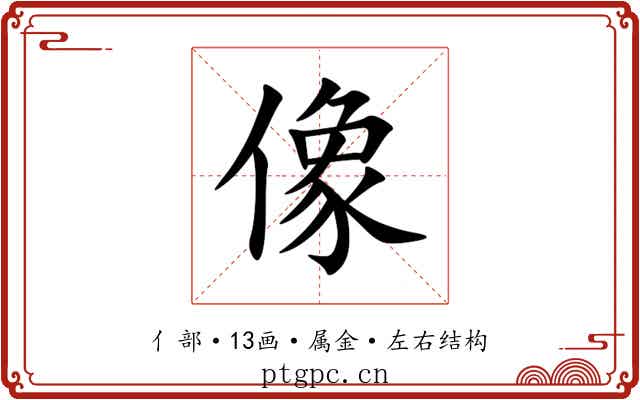 像