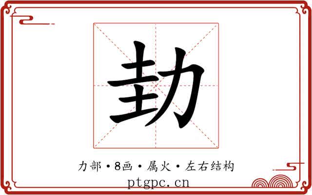 劸 劸