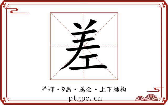 差