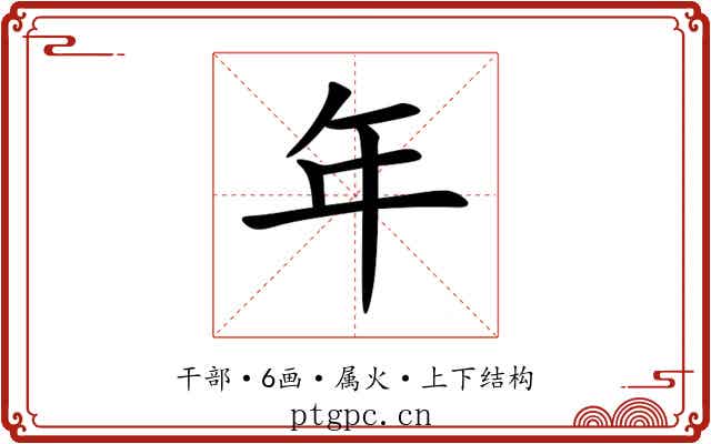 年