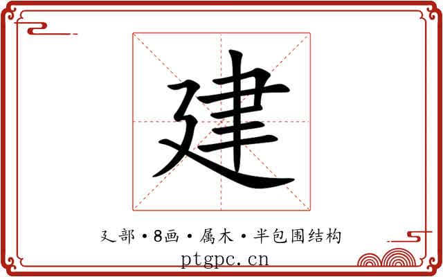 建