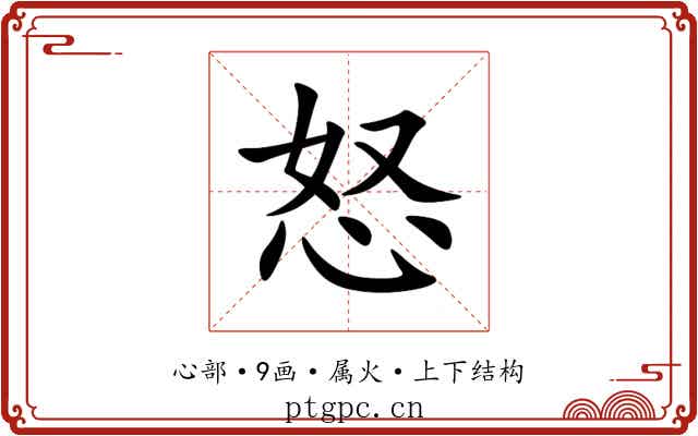 怒