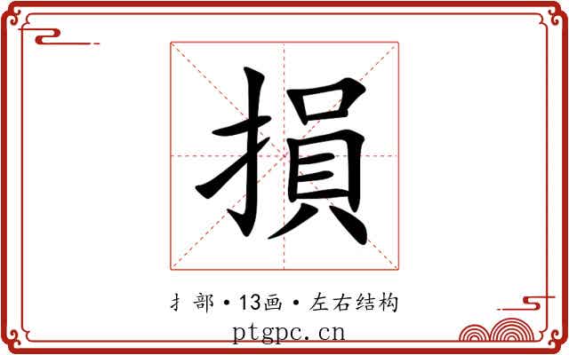 損