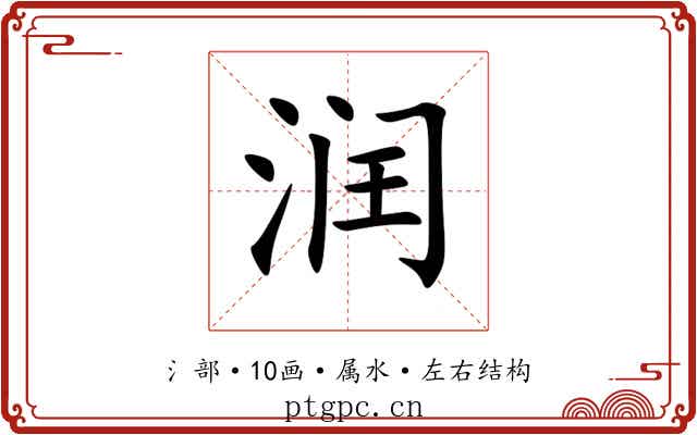 润