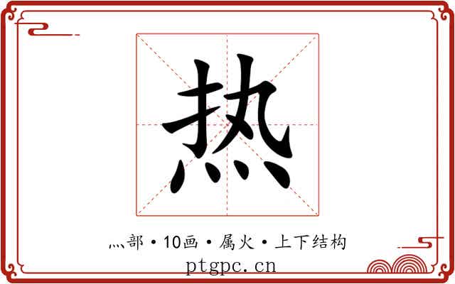 热