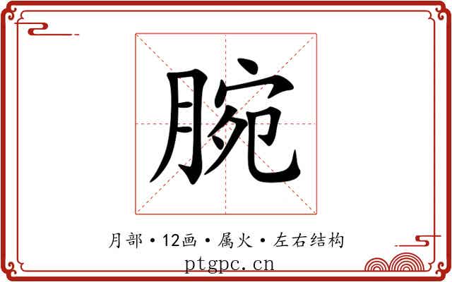 腕 腕