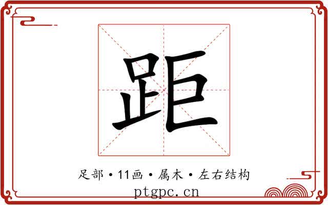 距