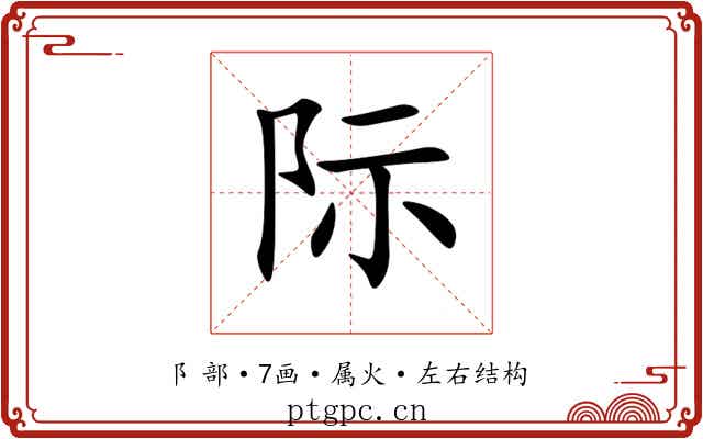 际