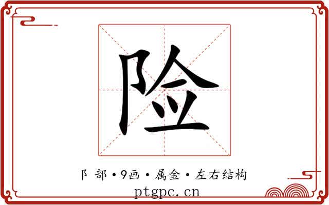 险