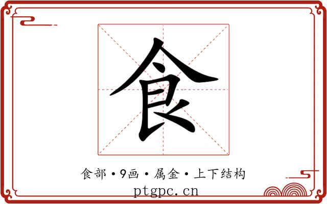 食