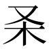 𰗑